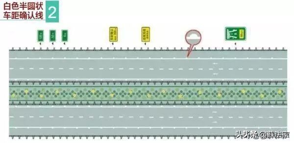交通标线大全图解,科四常见交通标志标线及交警手势