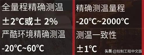 怎么做好品控,如何成为一个品控