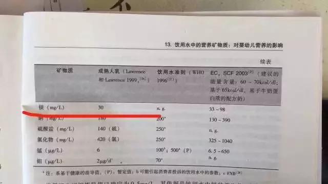 孩子不爱喝水怎么办试试这三招,婴儿不爱喝水教你5招轻松搞定