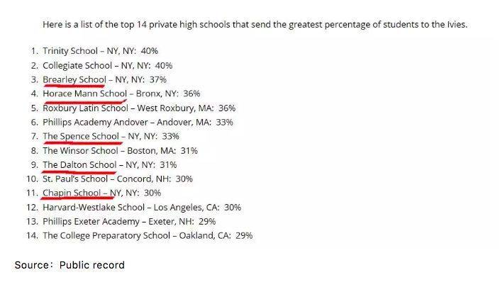 一个月花五万元,中国姥姥加入海外幼儿园陪读大军