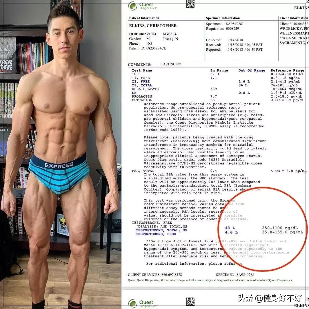 让世界自然健美冠军告诉你自然健美的极限在哪里