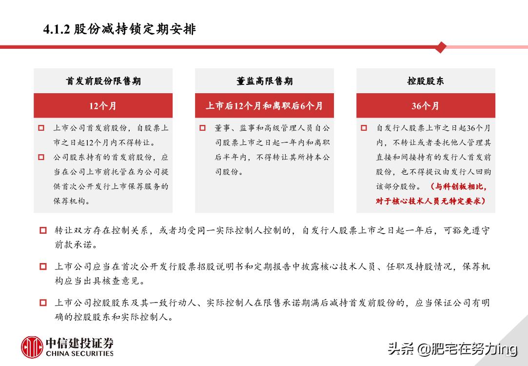 中信建投重组,中信建投创业板开通
