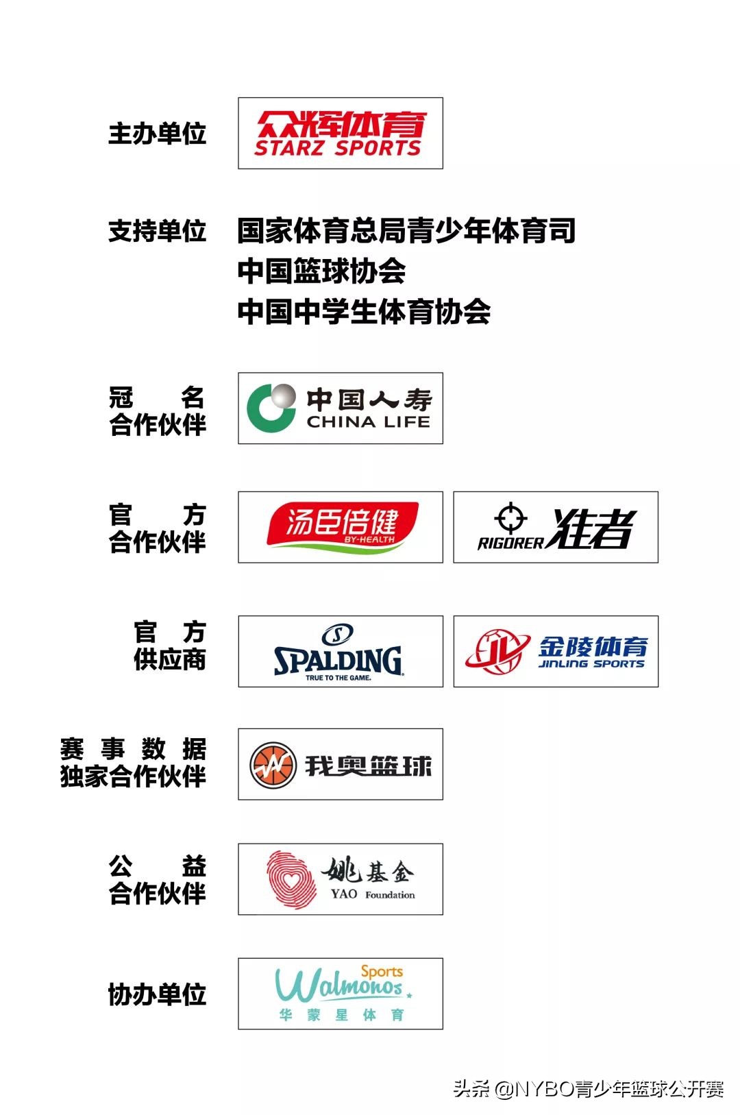 2023nybo全国总决赛u8决赛,nybo总决赛赛程表2023