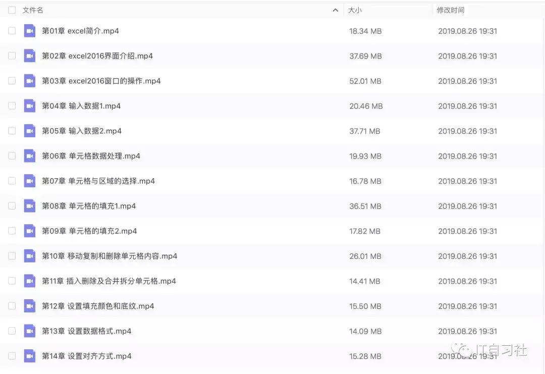 培训excel课程零基础入门到精通,excel办公必备实操技巧视频课程