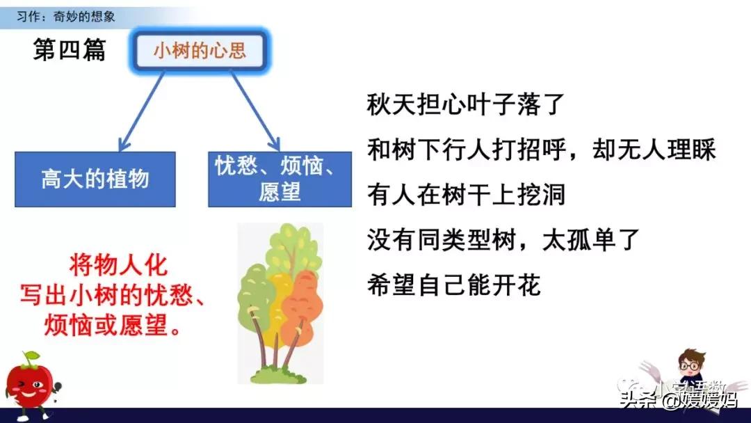 奇妙的想象三年级作文300字小土豆,三下五单元作文奇妙的想象范文