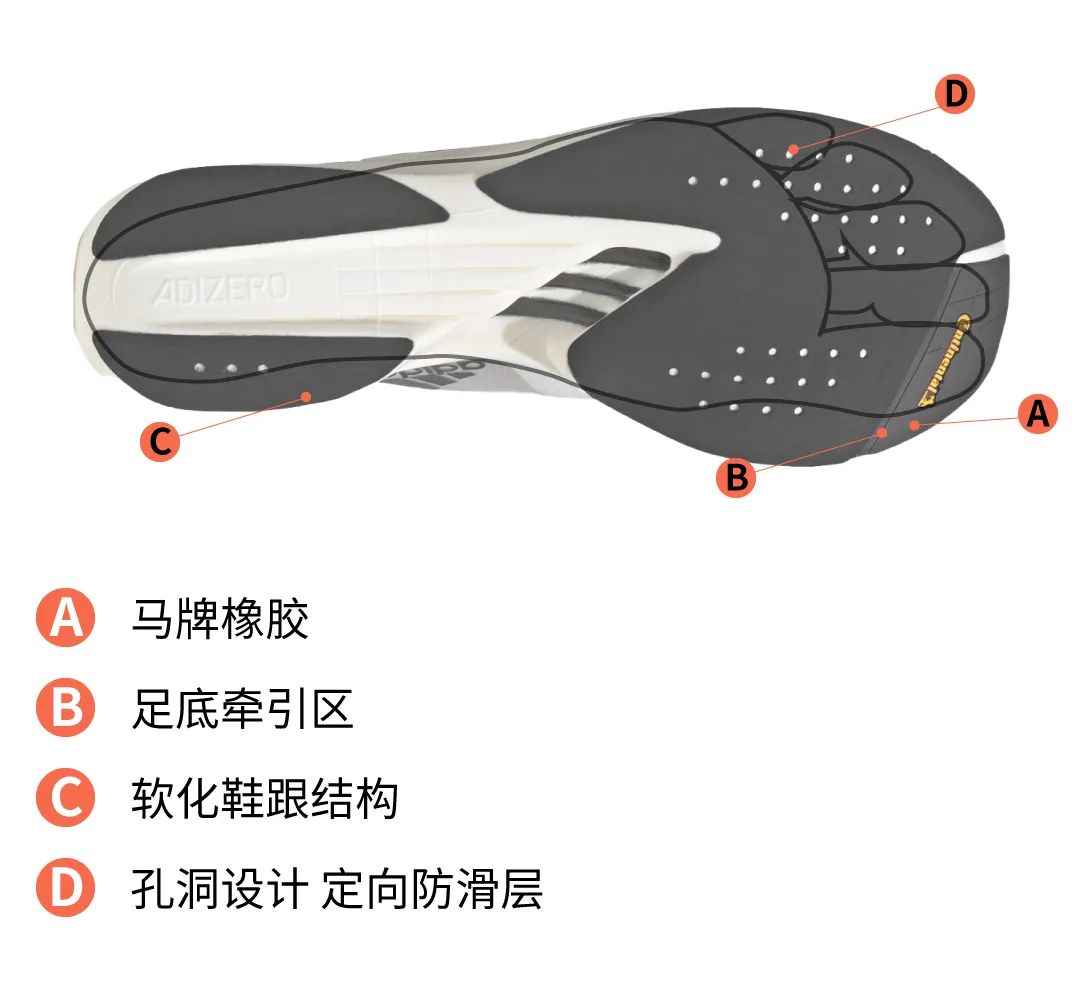 百公里｜用事实说话，ADIZEROADIOSPRO2仍是顶级竞速碳板跑鞋