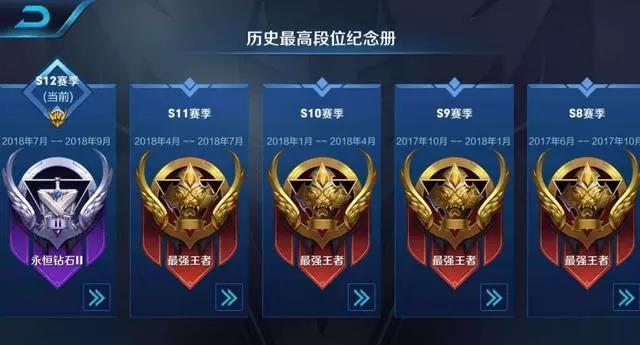 王者荣耀-最强代练曝光，3年赚得1套房，升过的星能绕地球两圈