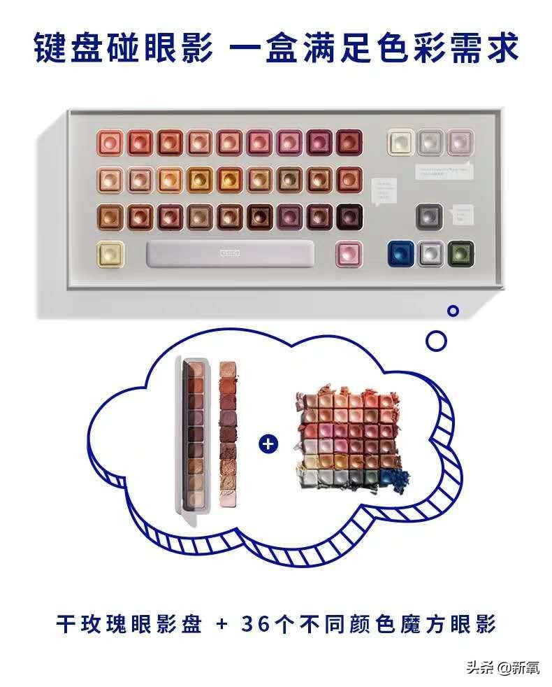 淘宝彩妆排行榜,淘宝平价彩妆推荐