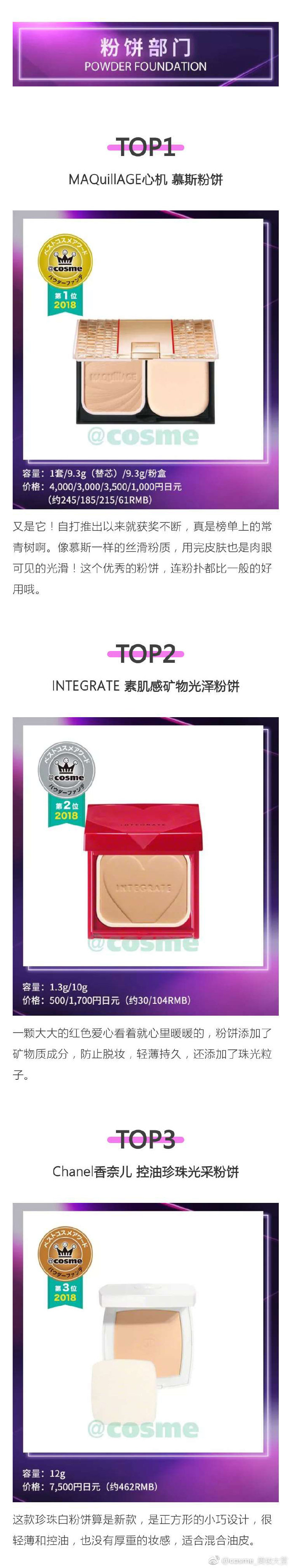 日本cosme美妆大赏直播,日本cosme大赏底妆