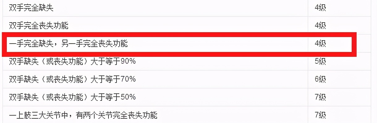 中国人寿百万如意行好不好,中国人寿百万如意行怎么讲