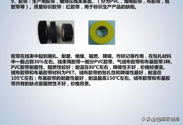 汽车线束端子,汽车线束厂家