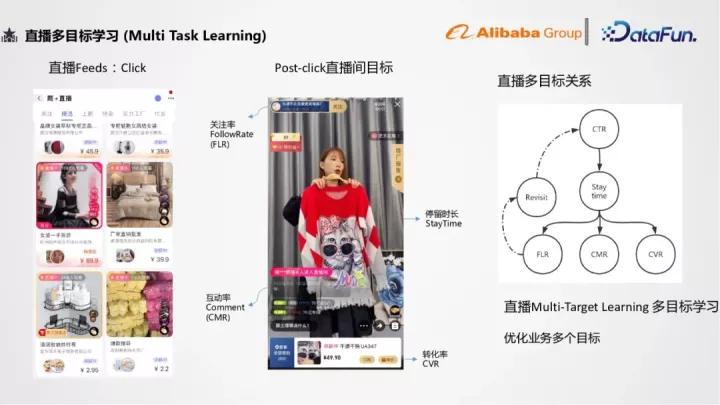 阿里1688平台报价,阿里1688运营直播