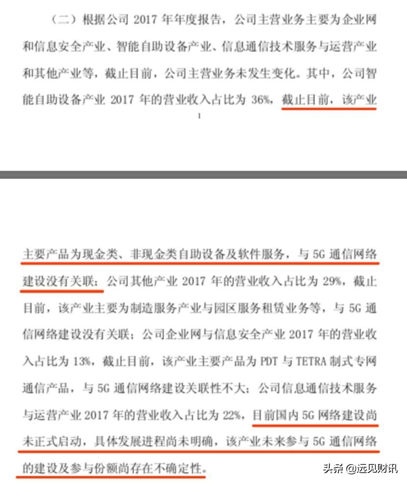 东方通信妖股形态分析,东方通信后面出现的妖股