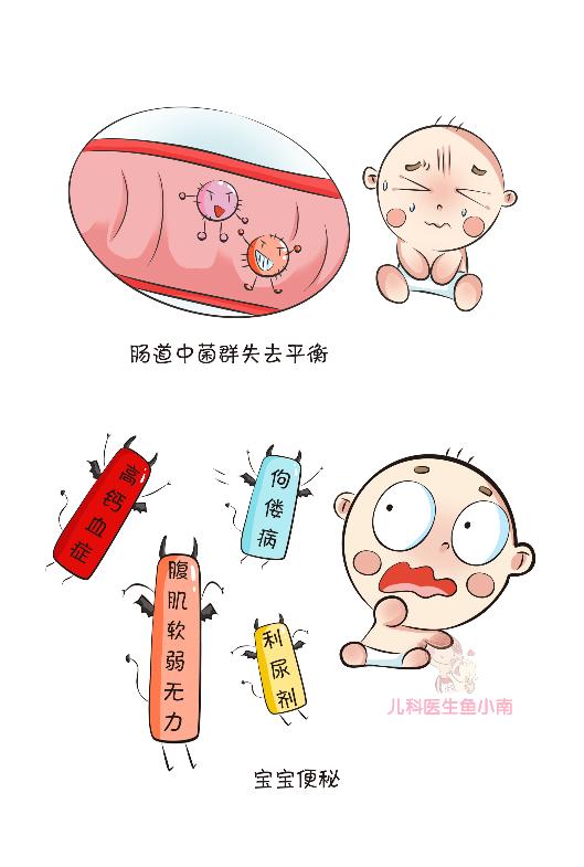 儿童上火便秘最佳解决方法,便秘怎么办孩子