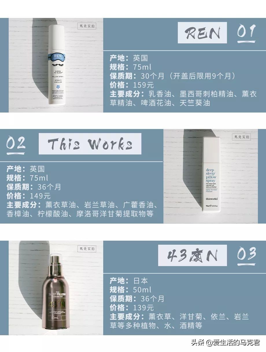 助眠产品分析图,助眠产品测评