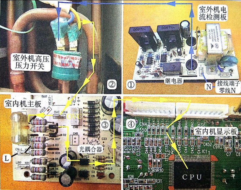 格力空调过载保护原因,格力高压保护故障排除视频