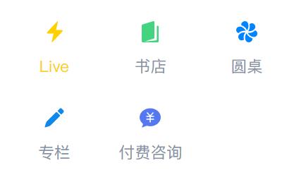 知乎怎么赚钱2021年,知乎最笨的16个赚钱方法