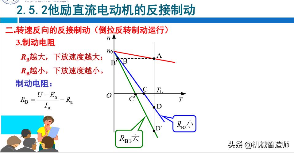 他励直流电动机的启动步骤,他励直流电动机的启动方式有几种