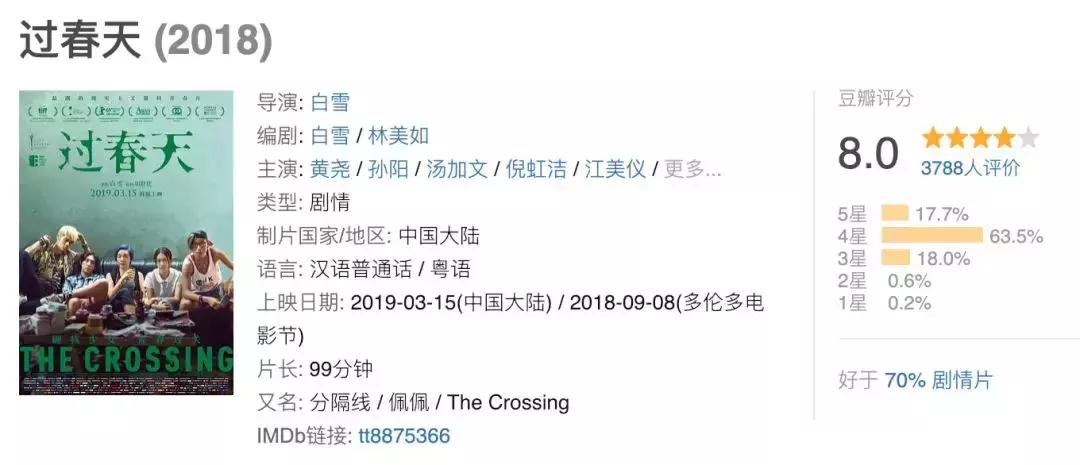 划重点电影片段,划重点旧版和新版