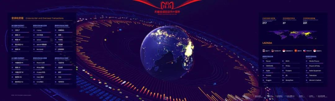 ppt如何做一个原来越大的圆形,ppt的圆怎么做出设计感