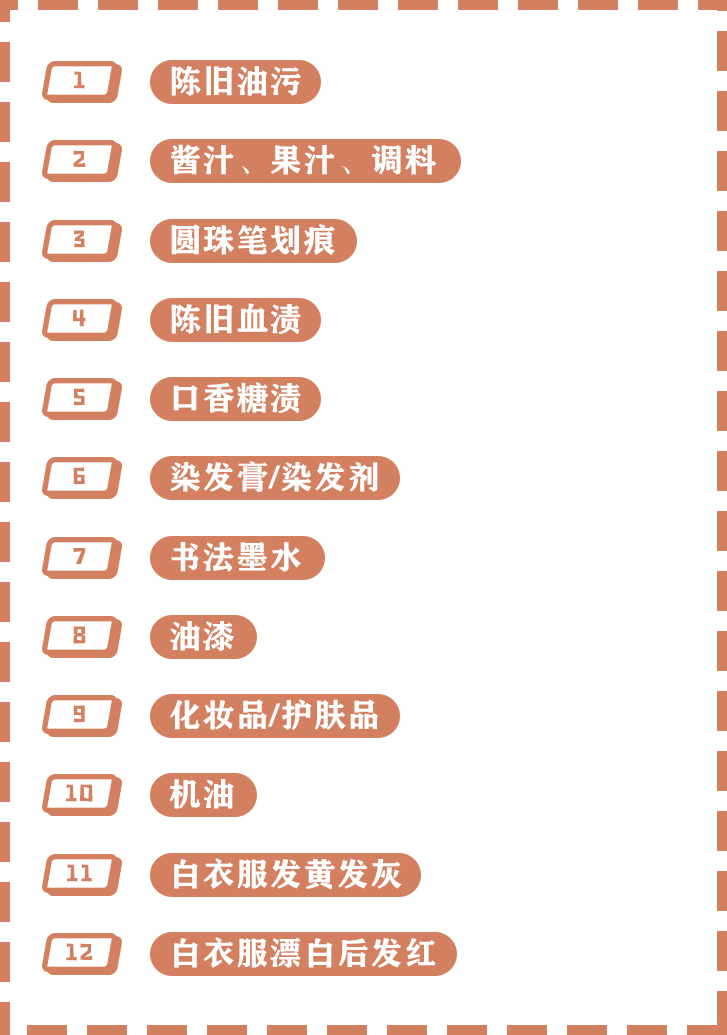 用84怎么去除白衣服上的顽固污渍,棉白衣服上的污渍怎么去除小窍门