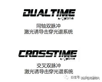 以双脉冲的名义向等离子体致敬｜说说LIBS（二）