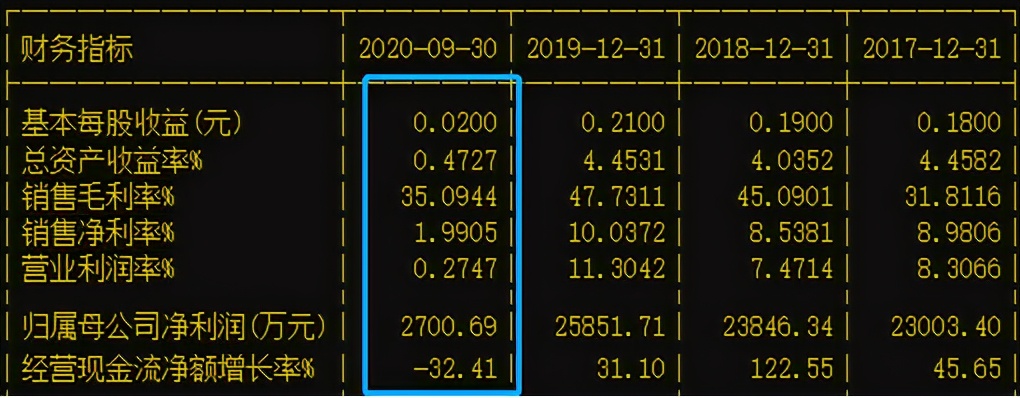 武磊怎么去了西乙,曝武磊或将错过西乙最后4轮比赛