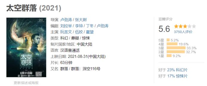 重启地球2021免费完整观看,推荐中国四部科幻片