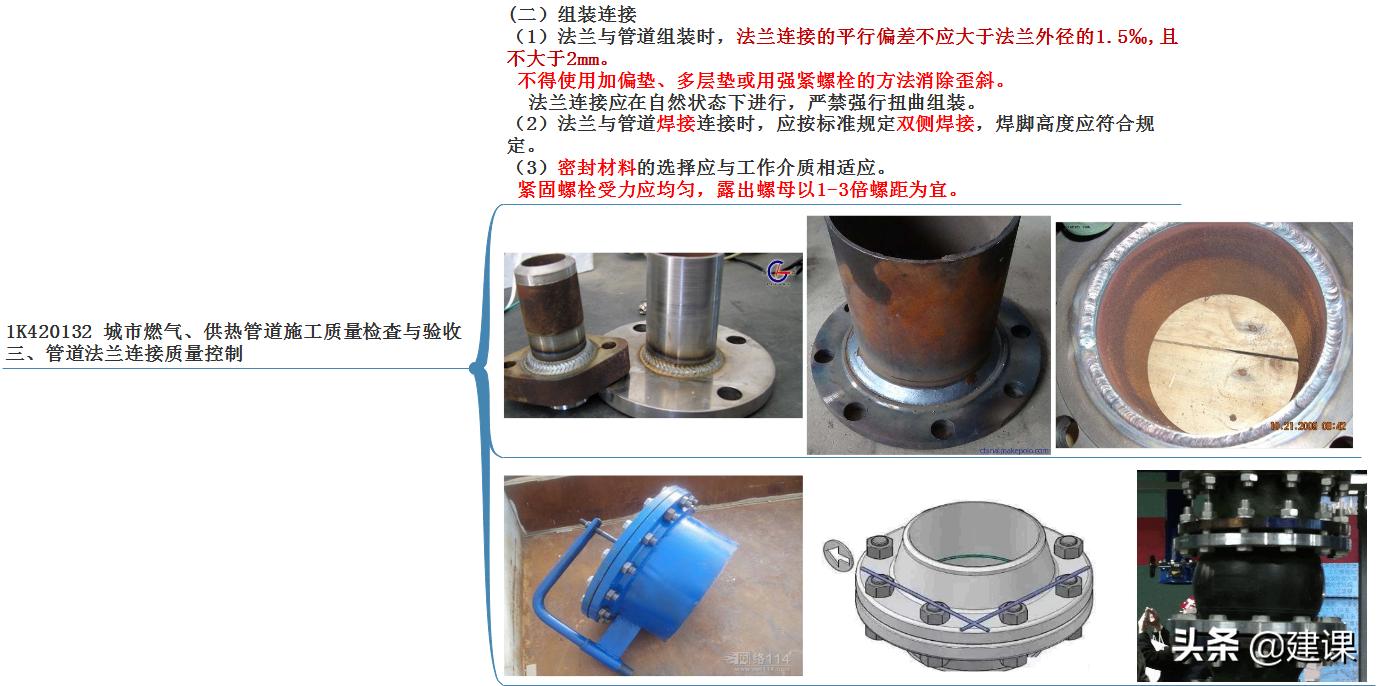 一建市政管道法兰连接,一建法兰连接是刚性还是柔性