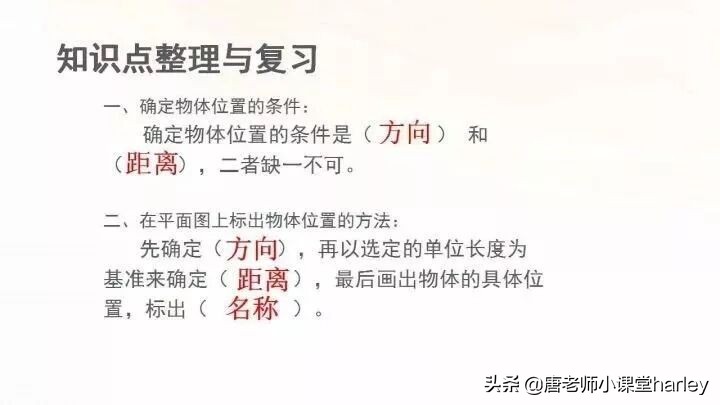 数学六年级上册第二单元了解方向,六年级数学上册二单元位置练习题