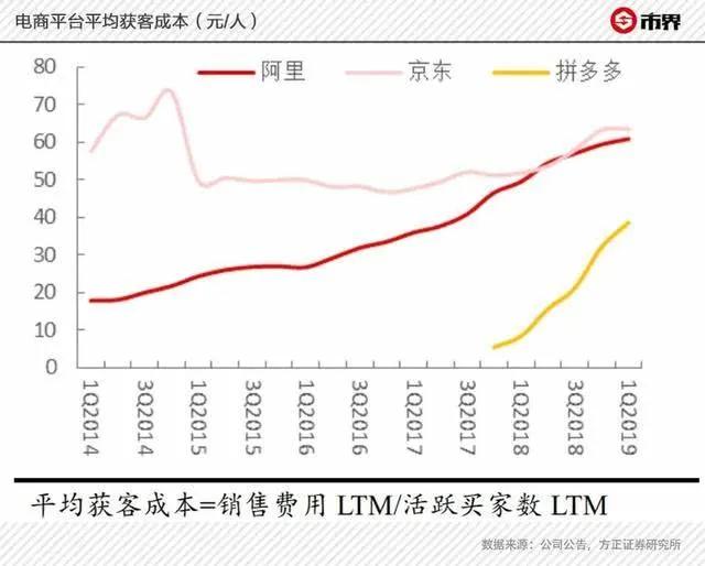 李佳琦把陈欧拍在沙滩上：最牛网红电商消亡，6年弄丢53亿美金