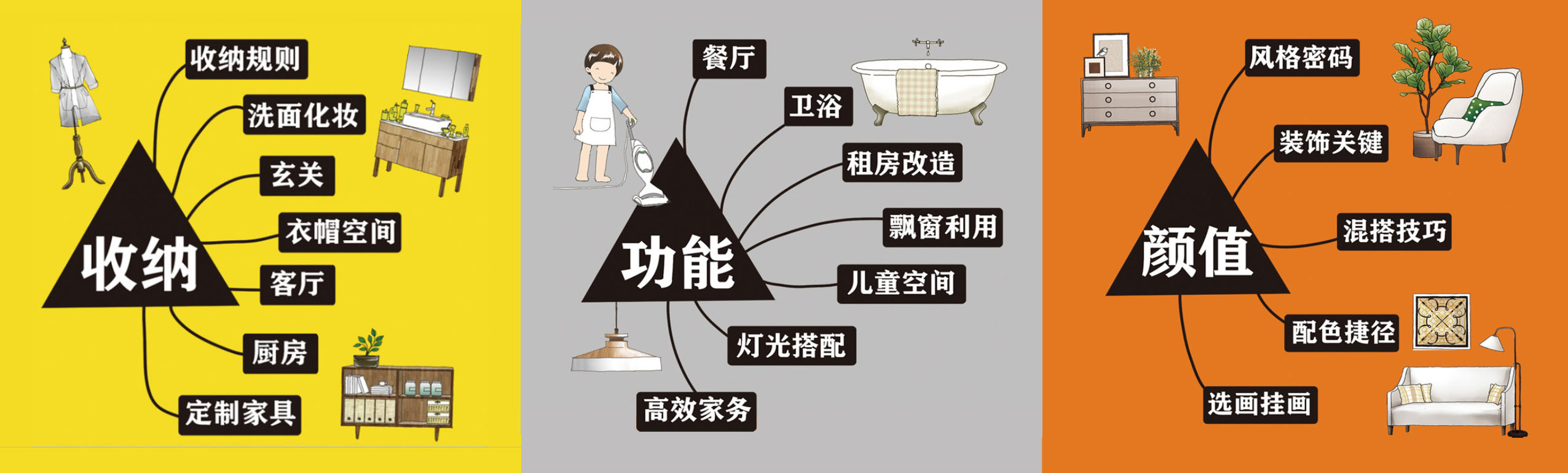 618装修提前购买什么,家装设计师最推荐的书