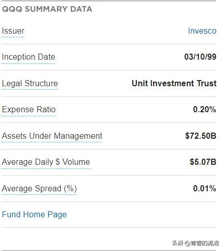绩优蓝筹etf,申购etf时如何配齐一揽子股票权重