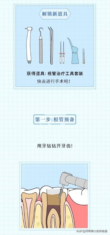 治牙到底有多恐怖,治牙有多痛苦