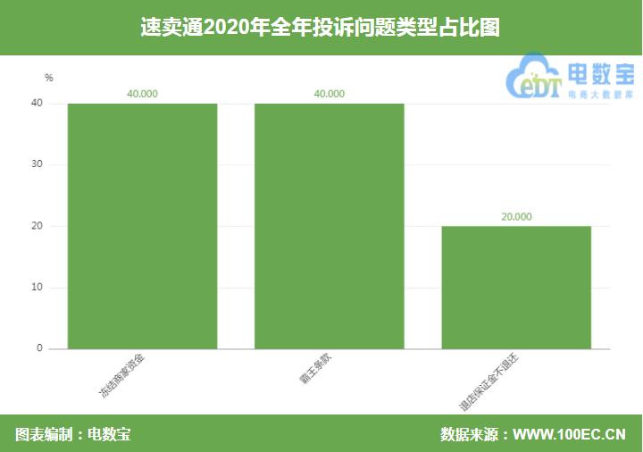 霸王条款不履行,霸王条款为什么不能告知