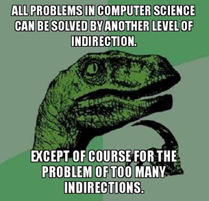 打开设计模式,总是觉得设计模式很难