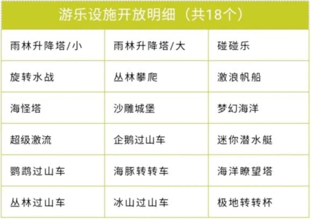 珠海为啥宜居,珠海被评为世界宜居之城