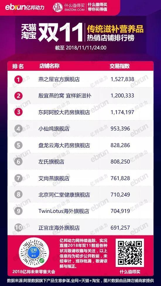 女装十大品类,男装女装品牌排行榜前十名