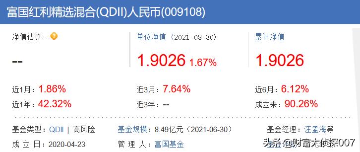 基金接盘高位股事件,基金南下抄底港股