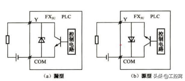 施耐德plc的源型和漏型,plc源型和漏型输入接线图
