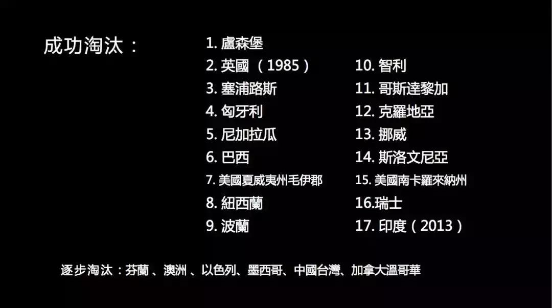 难得一见海洋动物表演,看不完的海洋动物和表演