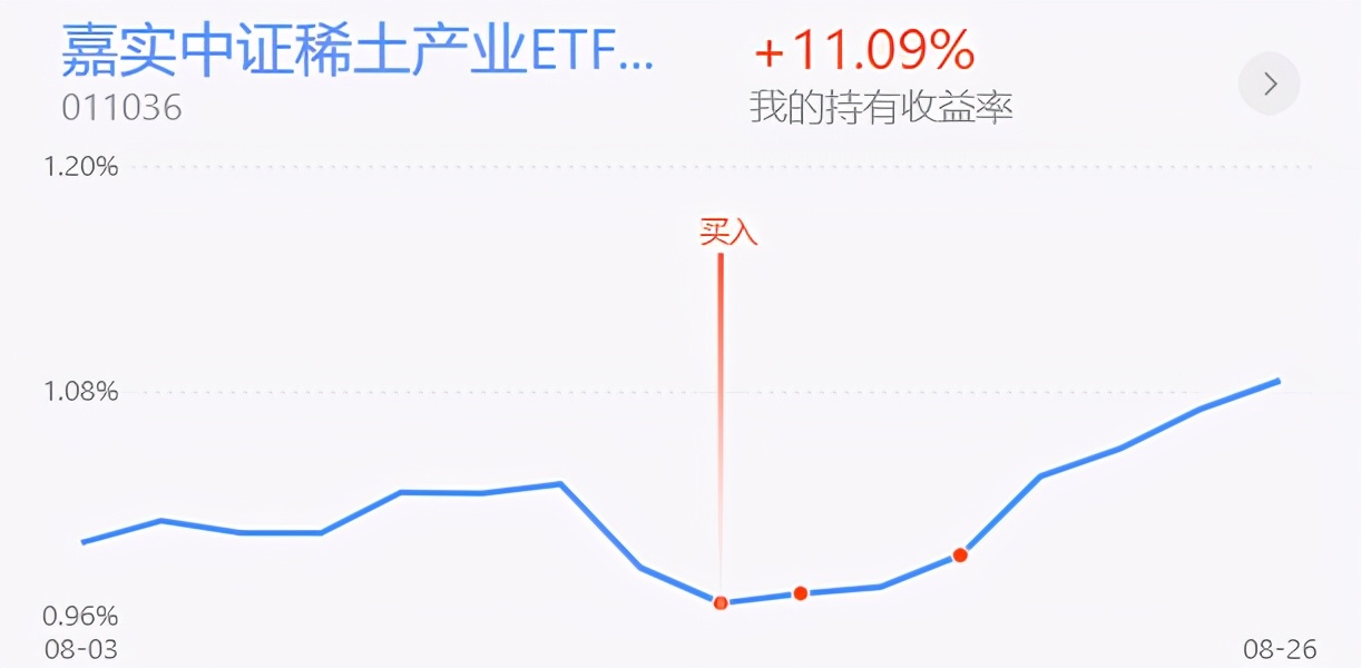 鎭掓寚鐧介厭鑲＄エ,鎭掓寚鎸囨暟鍩洪噾