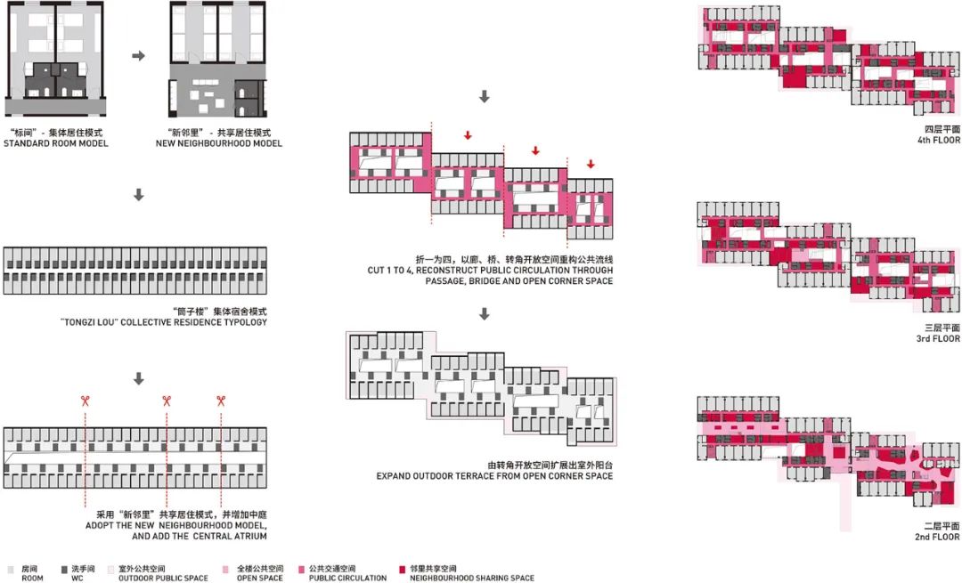 公寓平面图解析,复式公寓平面规划