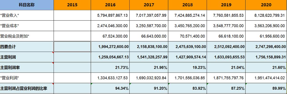 老板电器油烟机售后服务电话,油烟机老板电器推荐品牌