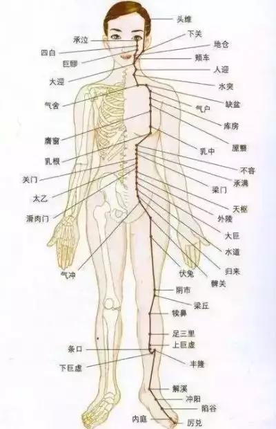 一个动作帮你快速打通经络,每天坚持100下疏通经络减压放松