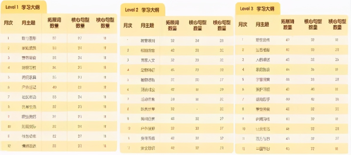 掌门一对1高中数学怎么样,掌门1对一课程