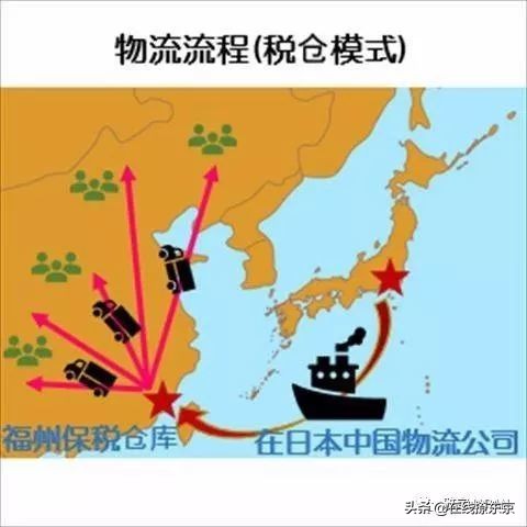 一到冬天就冻手有什么好物,冬天来了必备一个暖手神器