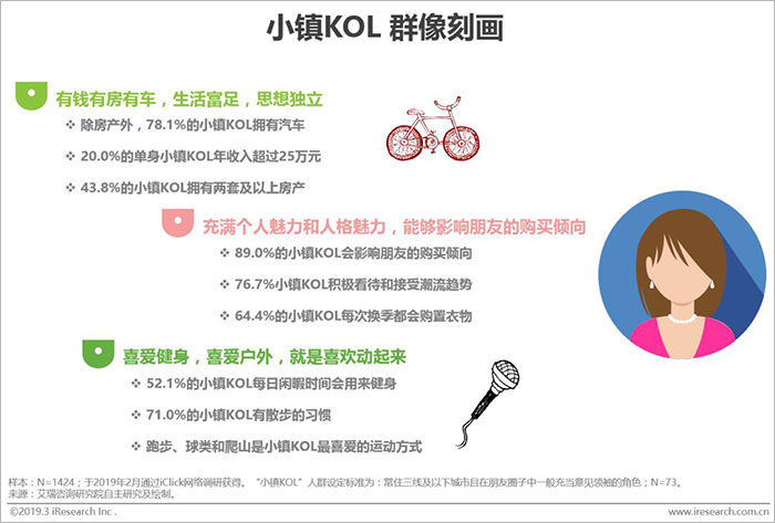 居士君告诉你:“中国女人为什么这么有钱!”