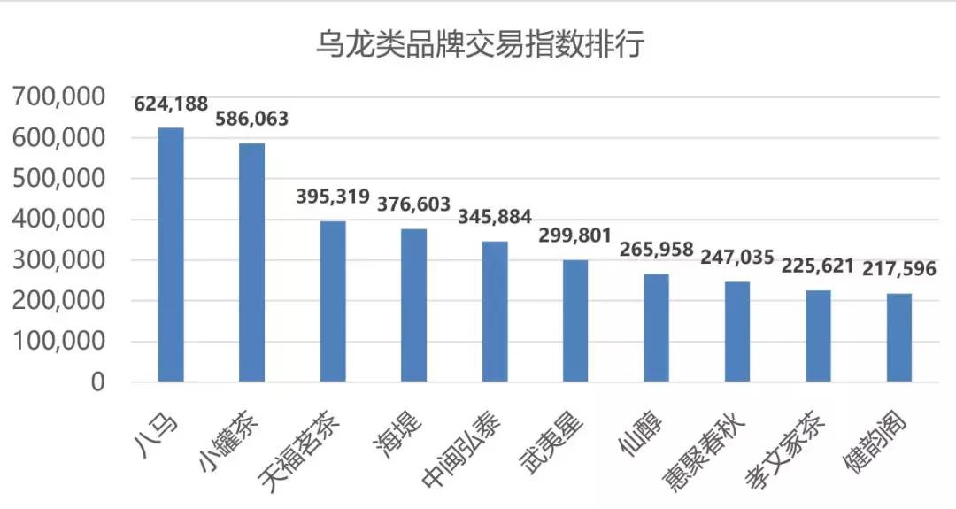 2020年双十一淘宝数据图,2018年双11淘宝亿元店铺