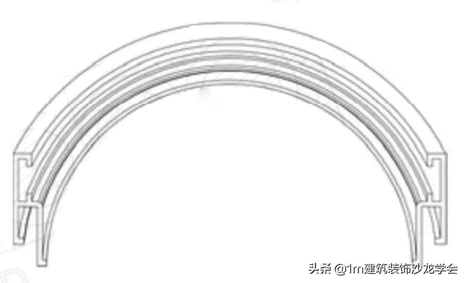 【1m工艺】要搞明白软膜天花,看这篇就够了!